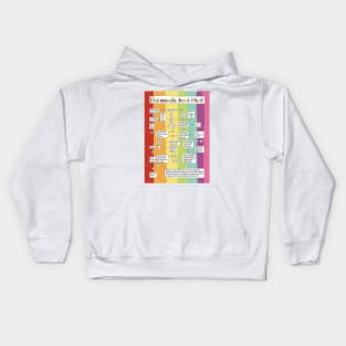 i feel miserable. how do i fix it? Kids Hoodie